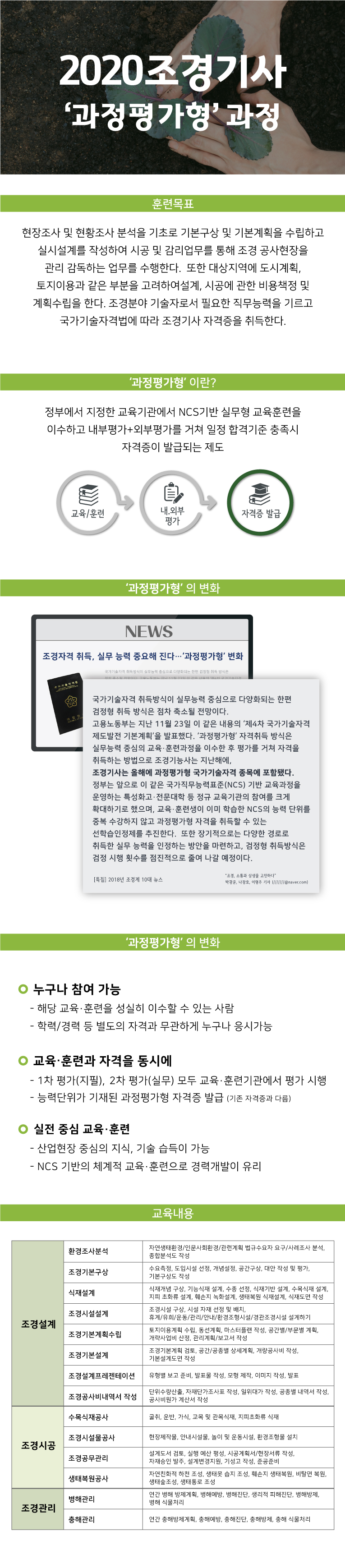 사용자 등록이미지